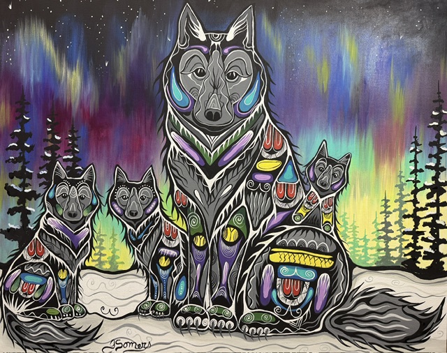 Students in a classroom using Indigenous Woodland style art as an educational tool to explore history, culture, and storytelling concepts.